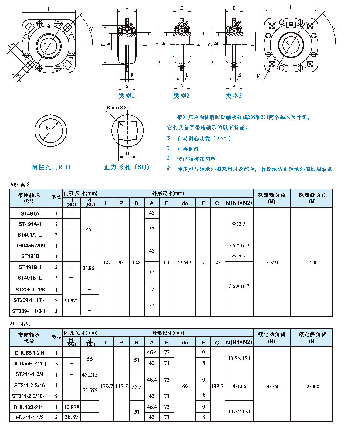 帶沖壓座農機用圓盤軸承.png