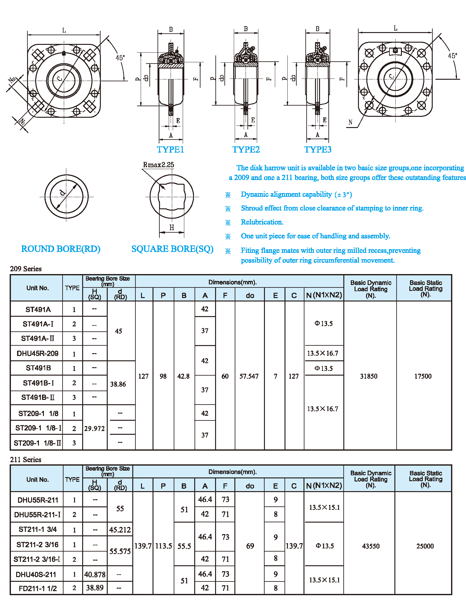 b-72農用.png